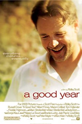 A Good Year 2006 movie poster - watch and download free