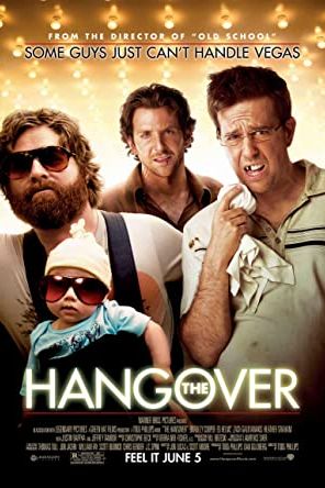 The Hangover 2009 movie poster - watch and download free